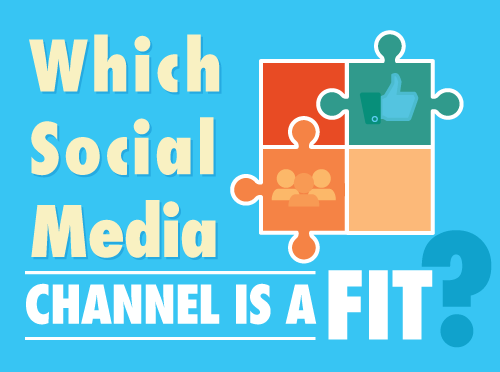How to Start a  Channel for Your Business : Social Media